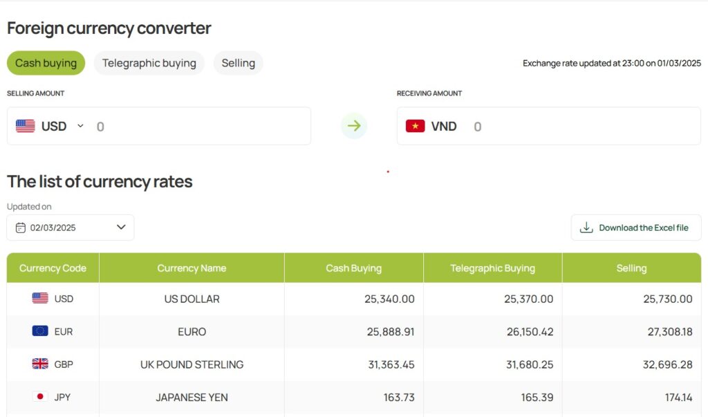 Foreign currency converter on the Vietcombank website.